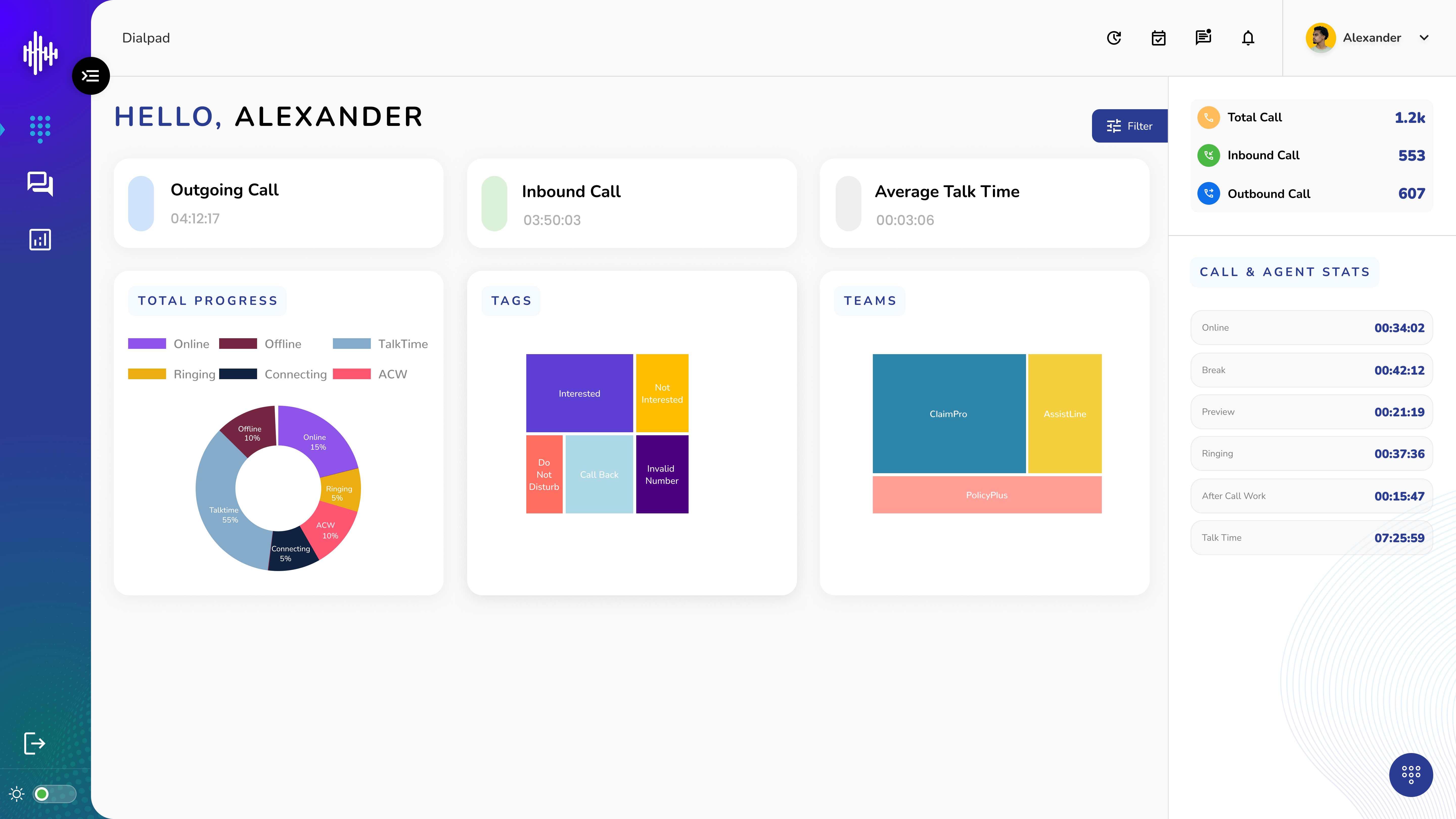 Agent Dashboard