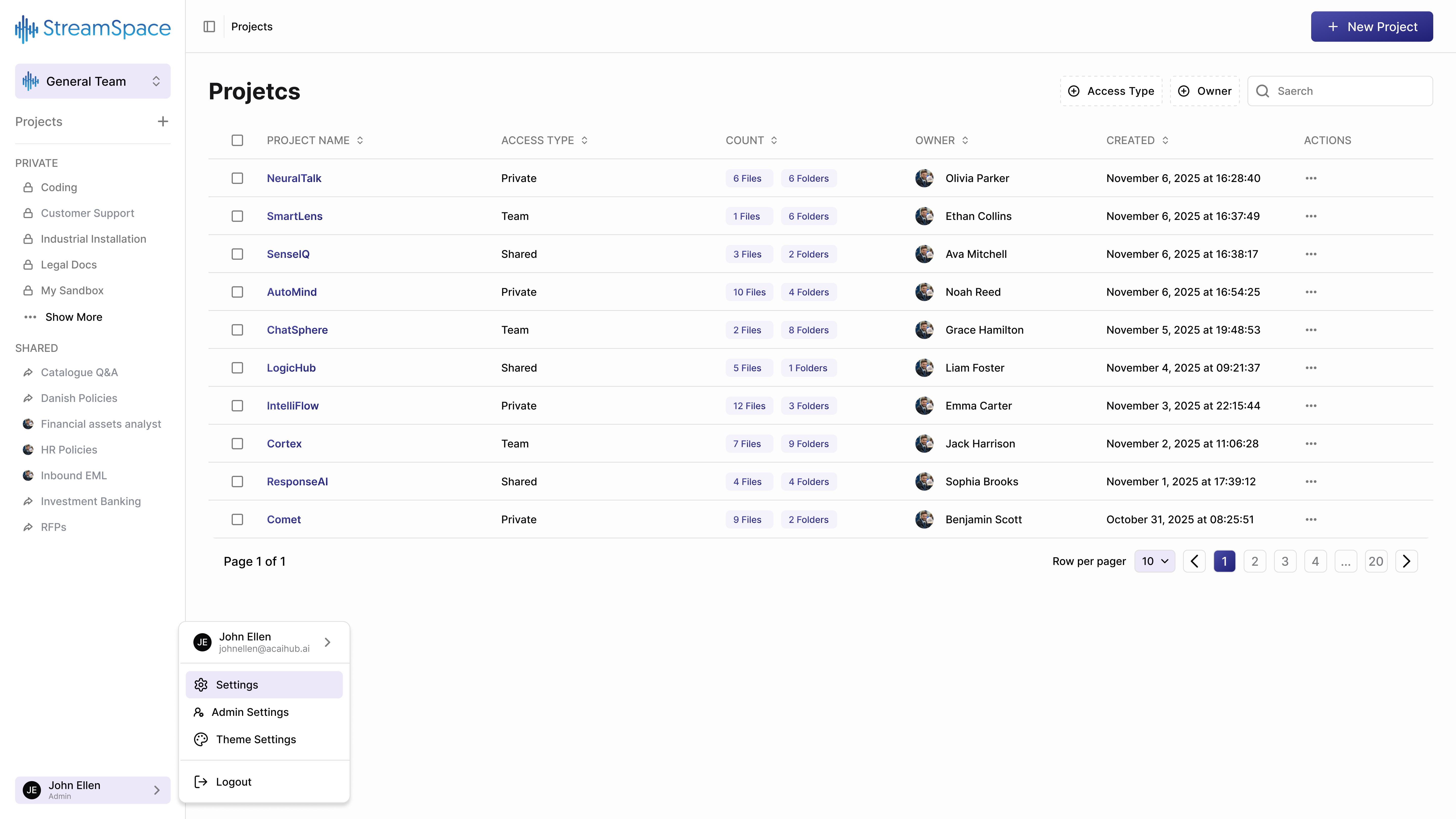 projects_list
